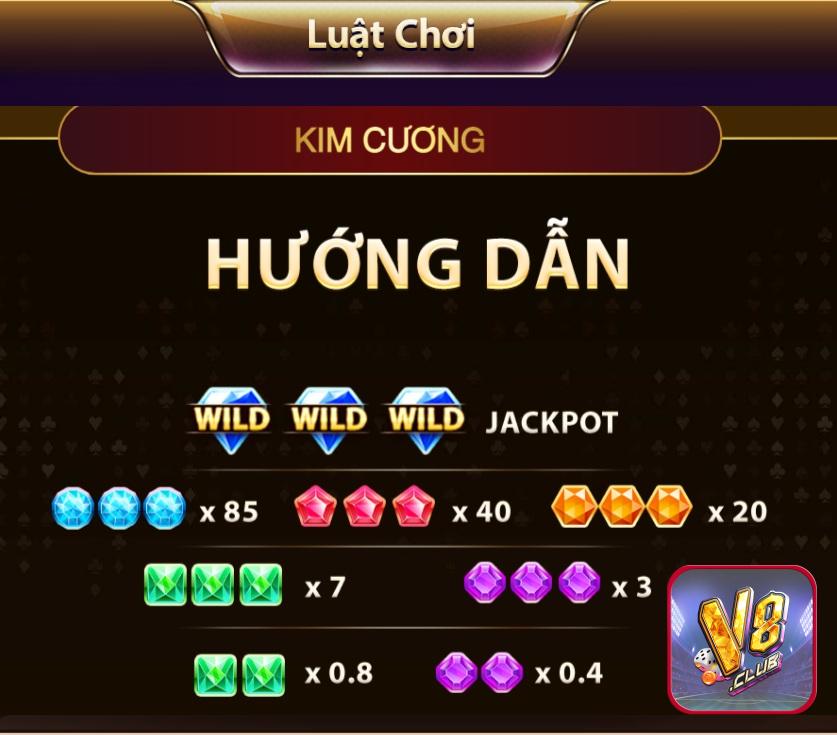 Nếu bạn không thể truy cập trang web trò chơi Ag 9Dbet, có thể có những lựa chọn thay thế khác - 9Dbet