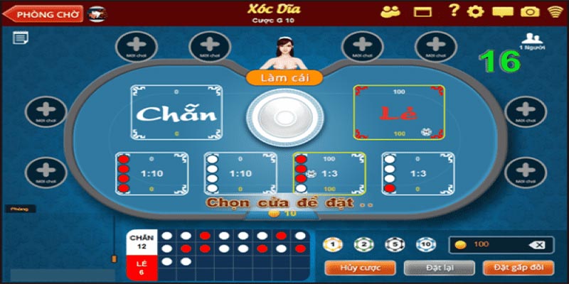 Đặc điểm hấp dẫn cấp độ Vb777 - Vb777
