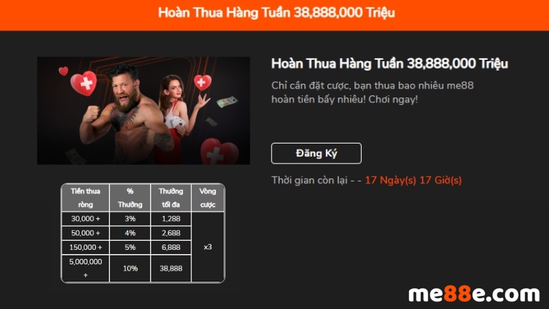 Bạn cần chú ý điều gì khi chơi các game online cấp độ 97Win? - 97Win