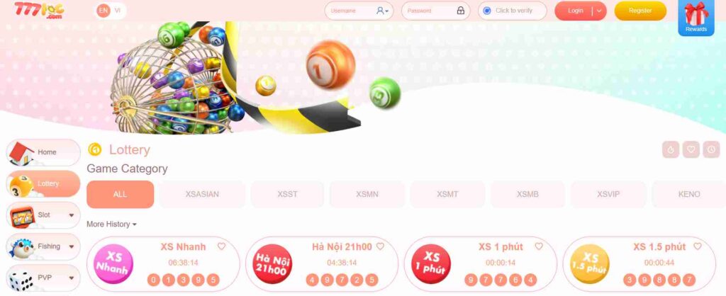 Phân tích hệ thống giao dịch Cr88 - Cr88