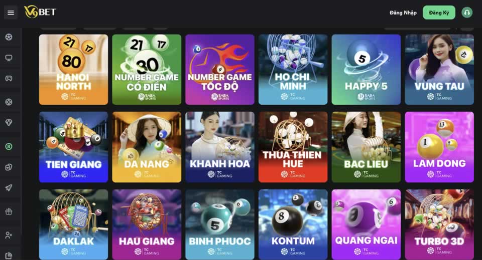 Thông tin về việc đăng ký làm đại lý với M88 - M88