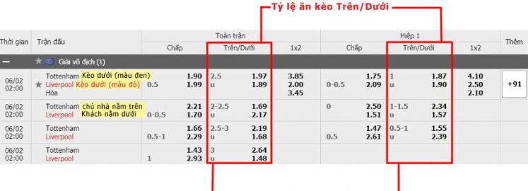 Phần thưởng tín dụng 95Vn miễn phí phổ biến - 95Vn